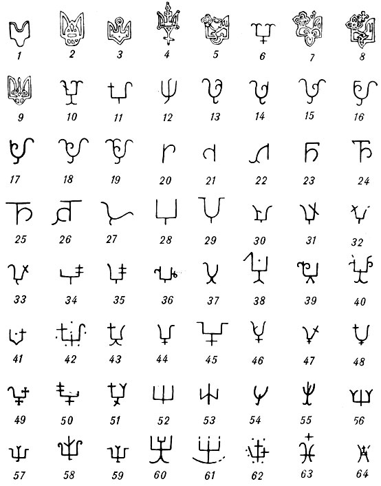 Табоица V. 'Знаки Рюриковичей' - геральдические знаки древнерусских князей (1-64)