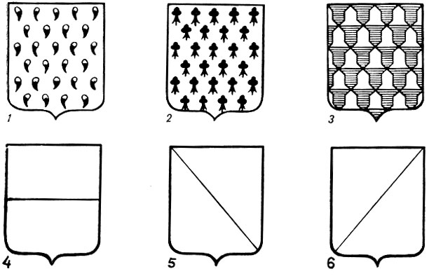 Таблица X. Графическое изображение меха в гербах: горностаевого (1), стилизованного горностаевого (2), беличьего (3); деление щита: пересеченный (4), скошенные справа и слева (5,6)